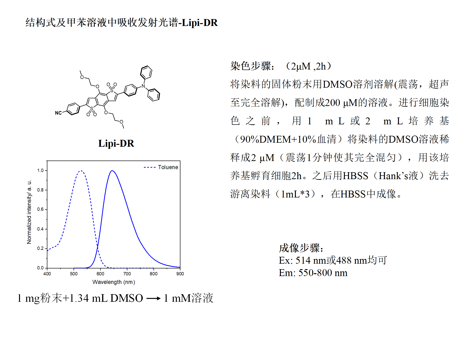 Sunbloss®Lipi-DR脂滴染料