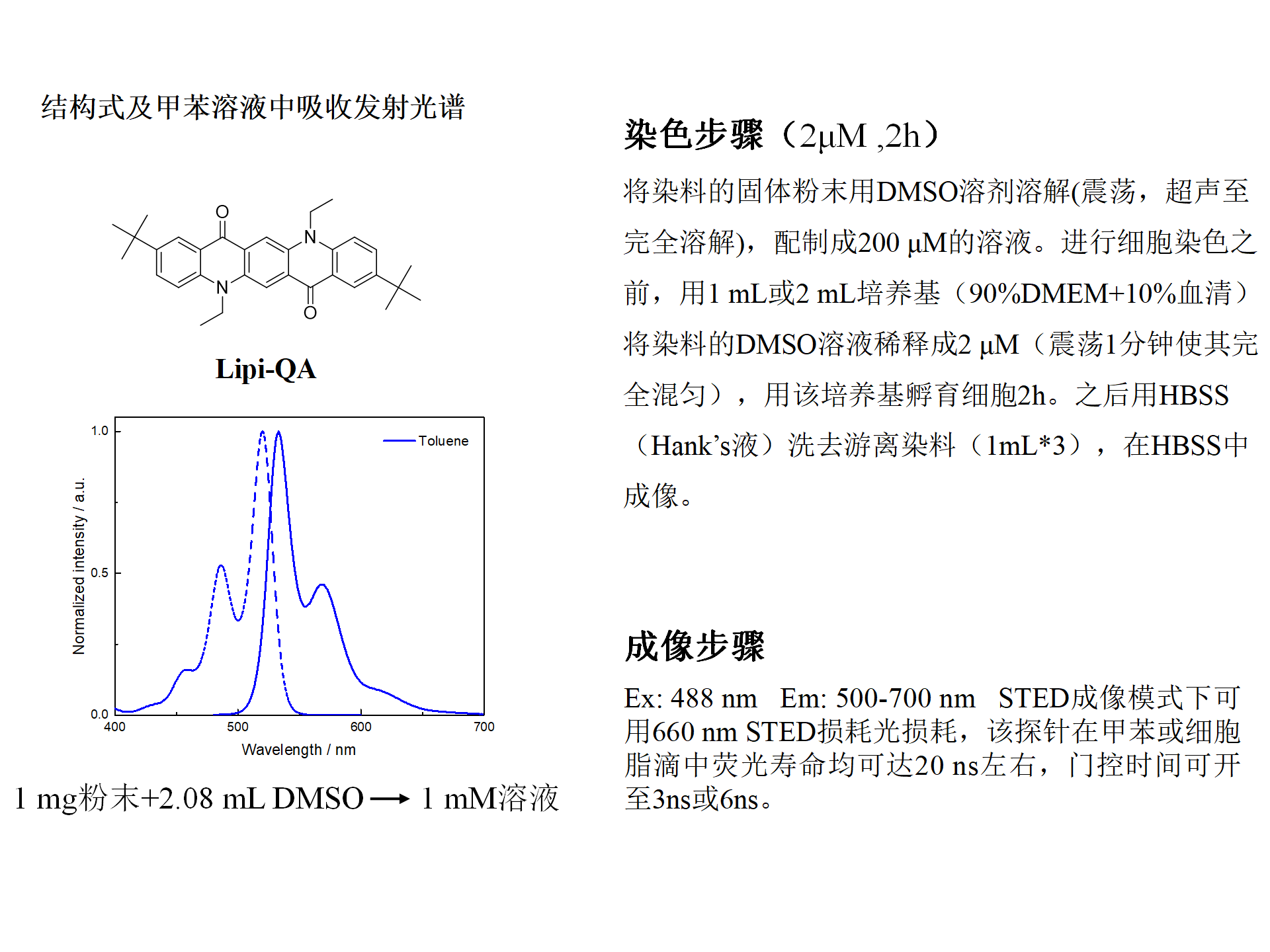 Sunbloss®Lipi-QA脂滴染料