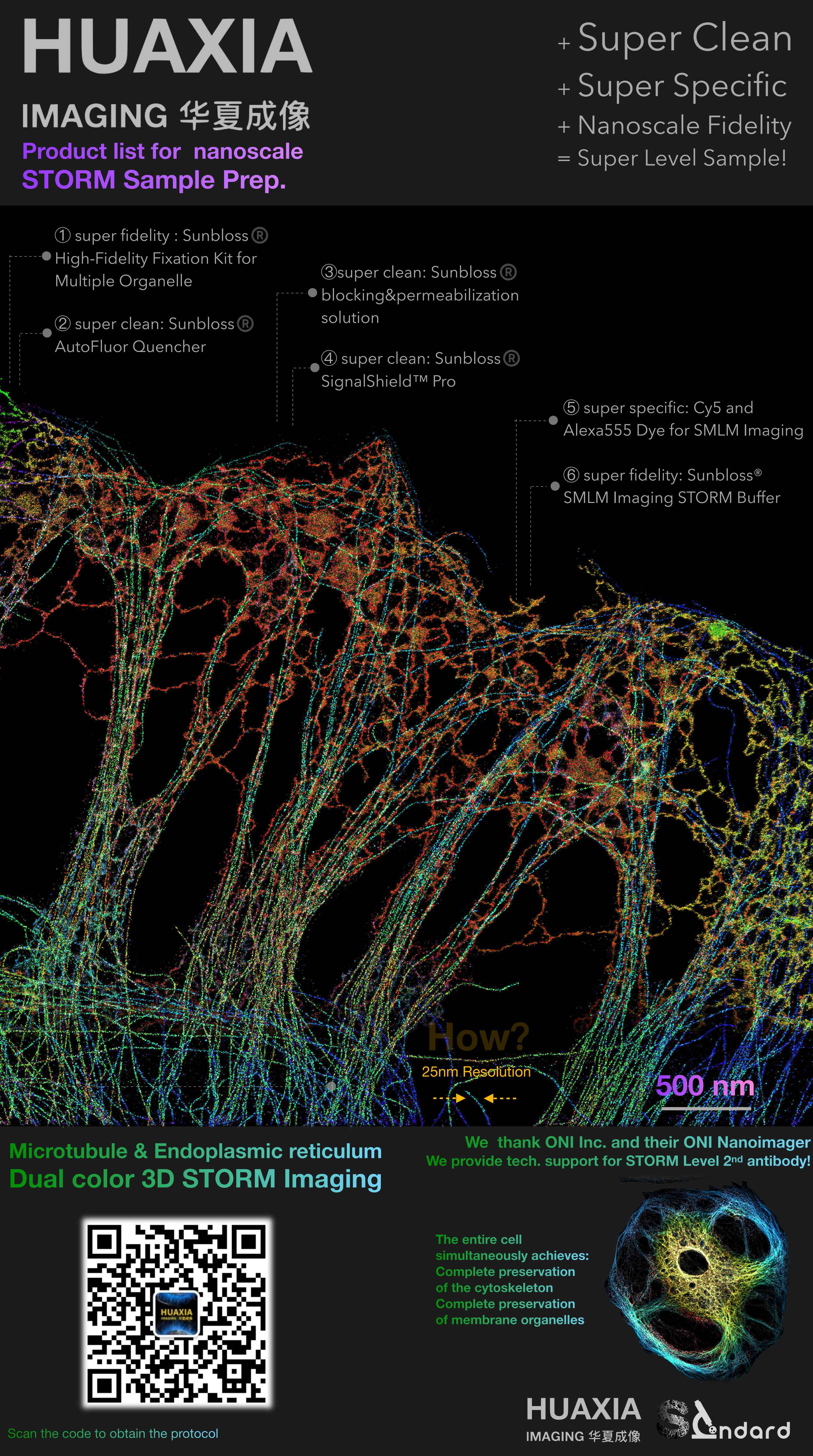 Protocol for high-fidelity Fixed Microtu